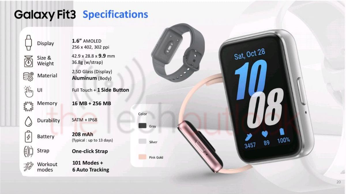 Samsung Galaxy Fit 3